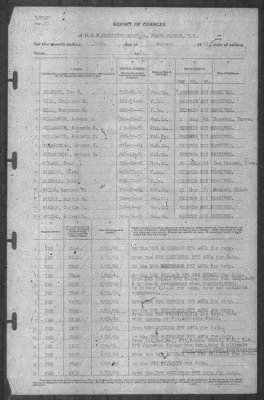 Thumbnail for Report of Changes > 31-Aug-1941