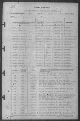 Thumbnail for Report of Changes > 31-Aug-1941