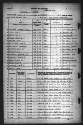 Thumbnail for Report of Changes > 21-Feb-1942