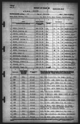 Thumbnail for Report of Changes > 21-Feb-1942