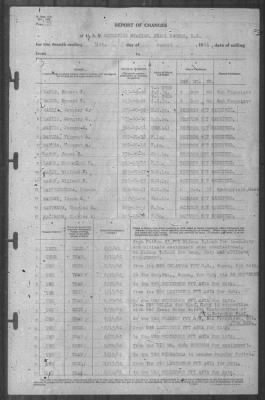 Thumbnail for Report of Changes > 31-Aug-1941