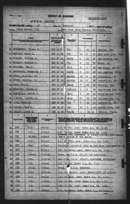 Thumbnail for Report of Changes > 21-Feb-1942