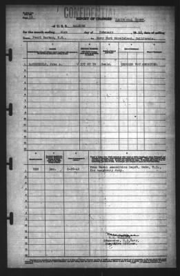 Thumbnail for Report of Changes > 21-Feb-1942