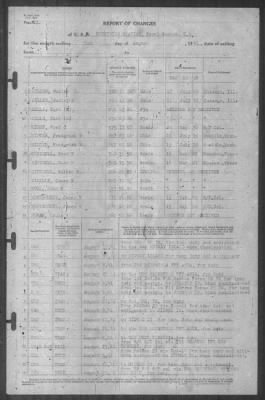 Thumbnail for Report of Changes > 31-Aug-1941