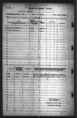 Thumbnail for Report of Changes > 21-Feb-1942