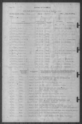 Thumbnail for Report of Changes > 31-Aug-1941