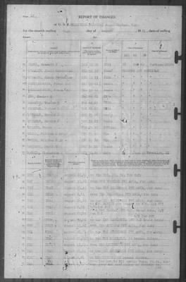 Thumbnail for Report of Changes > 31-Aug-1941