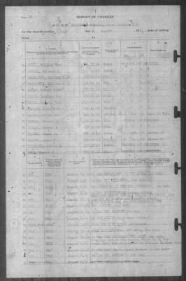 Thumbnail for Report of Changes > 31-Aug-1941