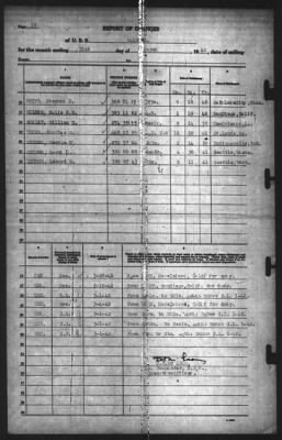 Thumbnail for Report of Changes > 31-Mar-1942