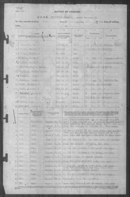 Thumbnail for Report of Changes > 31-Aug-1941