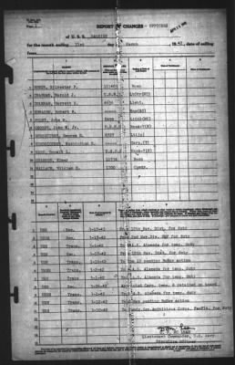 Thumbnail for Report of Changes > 31-Mar-1942