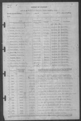 Thumbnail for Report of Changes > 31-Aug-1941