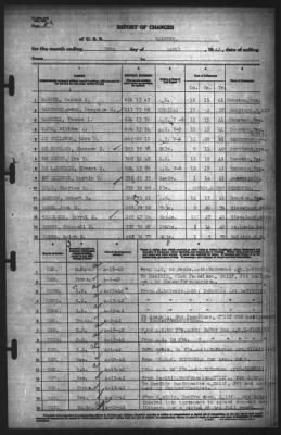 Thumbnail for Report of Changes > 30-Apr-1942