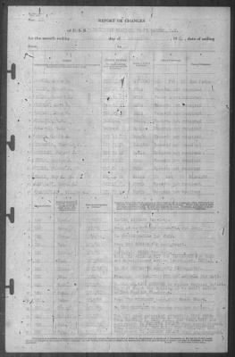 Thumbnail for Report of Changes > 30-Sep-1941