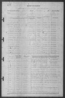 Thumbnail for Report of Changes > 30-Sep-1941