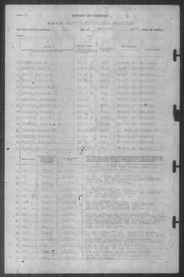 Thumbnail for Report of Changes > 30-Sep-1941