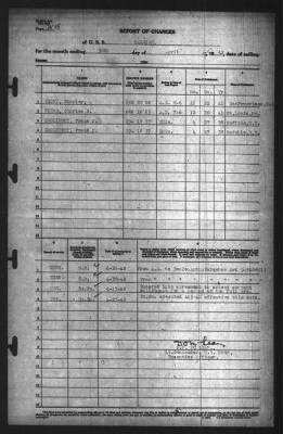 Thumbnail for Report of Changes > 30-Apr-1942