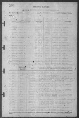 Thumbnail for Report of Changes > 30-Sep-1941