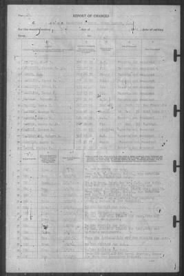 Thumbnail for Report of Changes > 30-Sep-1941