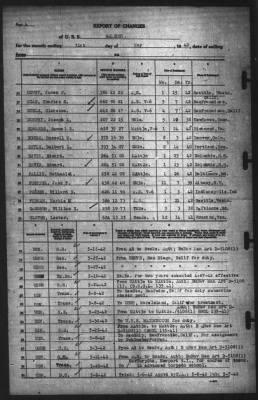 Thumbnail for Report of Changes > 31-May-1942