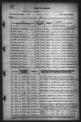 Thumbnail for Report of Changes > 31-May-1942