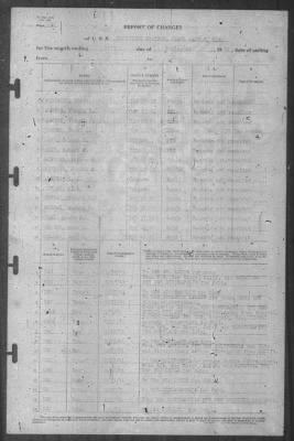 Thumbnail for Report of Changes > 30-Sep-1941