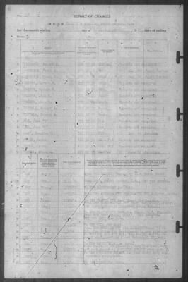 Thumbnail for Report of Changes > 30-Sep-1941