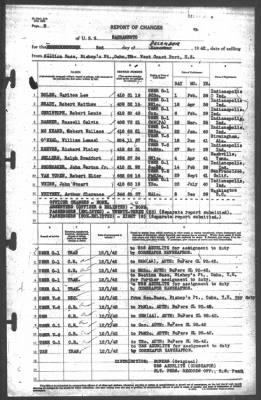 Thumbnail for Report of Changes > 2-Dec-1942