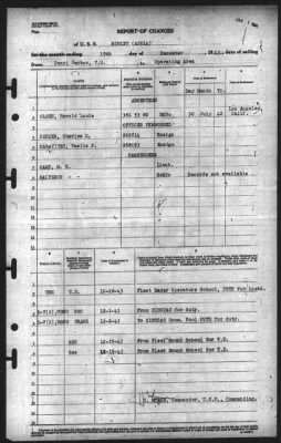 Thumbnail for Report of Changes > 19-Dec-1943