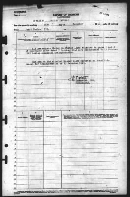 Thumbnail for Report of Changes > 24-Dec-1943