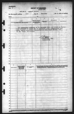 Thumbnail for Report of Changes > 31-Dec-1943