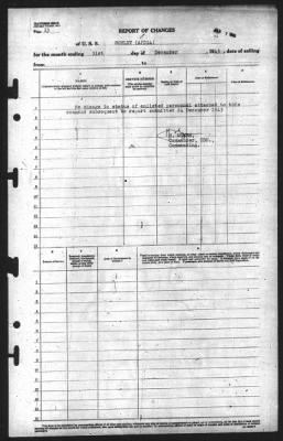 Thumbnail for Report of Changes > 31-Dec-1943