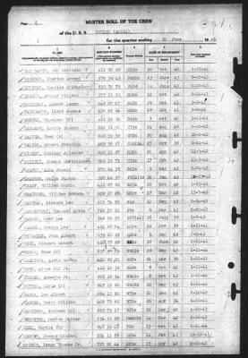 Thumbnail for Muster Rolls > 30-Jun-1944