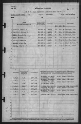 Thumbnail for Report of Changes > 6-Dec-1942