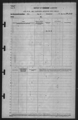 Thumbnail for Report of Changes > 6-Dec-1942