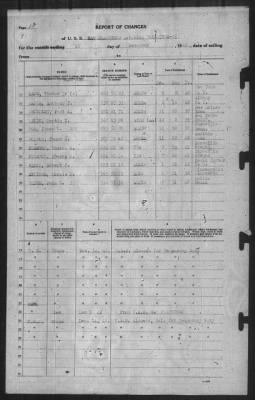 Thumbnail for Report of Changes > 16-Dec-1942