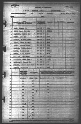 Thumbnail for Report of Changes > 9-Feb-1944