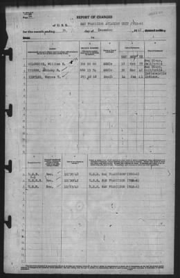 Thumbnail for Report of Changes > 31-Dec-1942