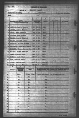 Thumbnail for Report of Changes > 9-Feb-1944