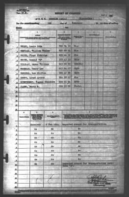 Thumbnail for Report of Changes > 9-Feb-1944