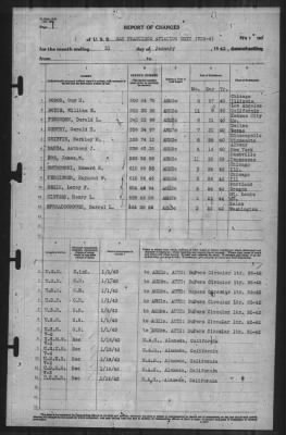 Thumbnail for Report of Changes > 31-Jan-1943