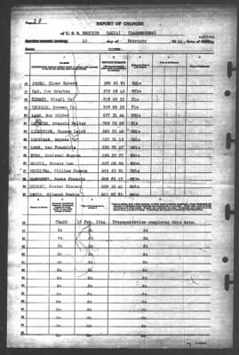 Thumbnail for Report of Changes > 10-Feb-1944