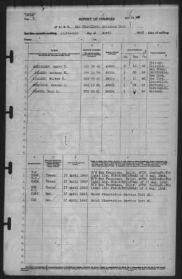 Thumbnail for Report of Changes > 18-Apr-1943