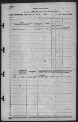 Thumbnail for Report of Changes > 24-Jun-1943