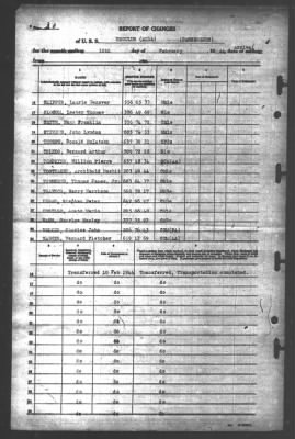 Thumbnail for Report of Changes > 10-Feb-1944