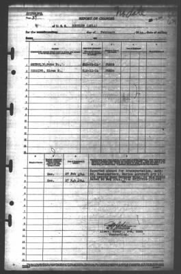 Thumbnail for Report of Changes > [Blank]-Feb-1944