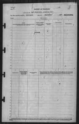 Thumbnail for Report of Changes > 30-Sep-1943