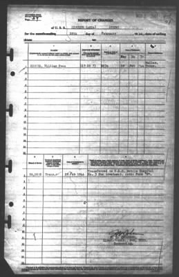 Thumbnail for Report of Changes > 28-Feb-1944