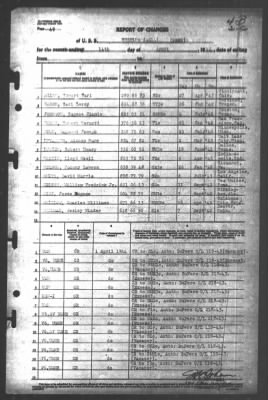 Thumbnail for Report of Changes > 14-Apr-1944