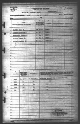 Thumbnail for Report of Changes > 29-Apr-1944